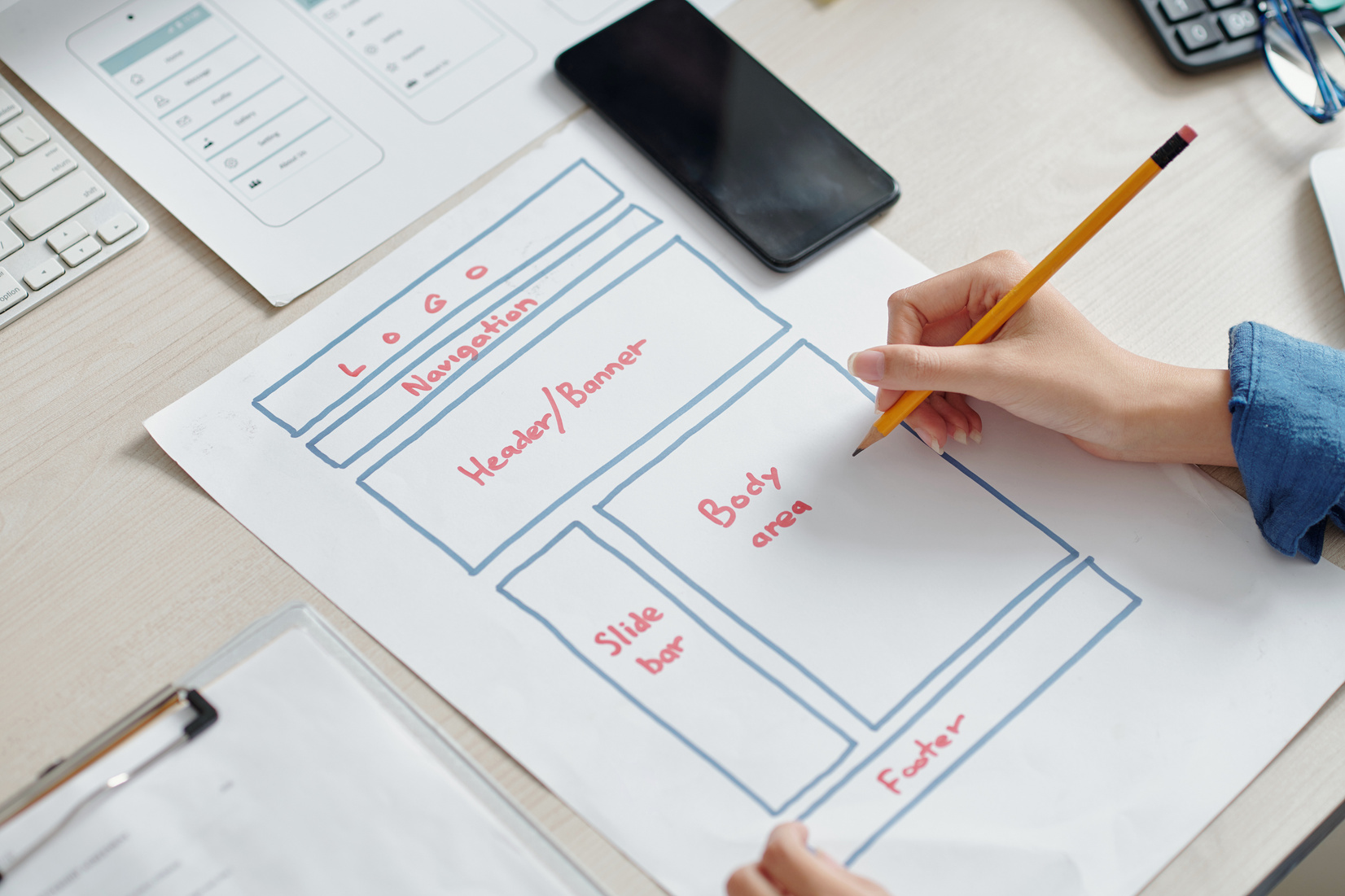 Website layout mapping